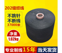 產品庫